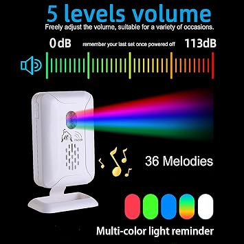 Upgraded Version Bed Sensor Alarm and Fall Prevention for Elderly/Dementia and More,Caregiver Pager Motion Sensor Alert with 5 Volume Level,Bed Alarm for Elderly Adults Wireless
