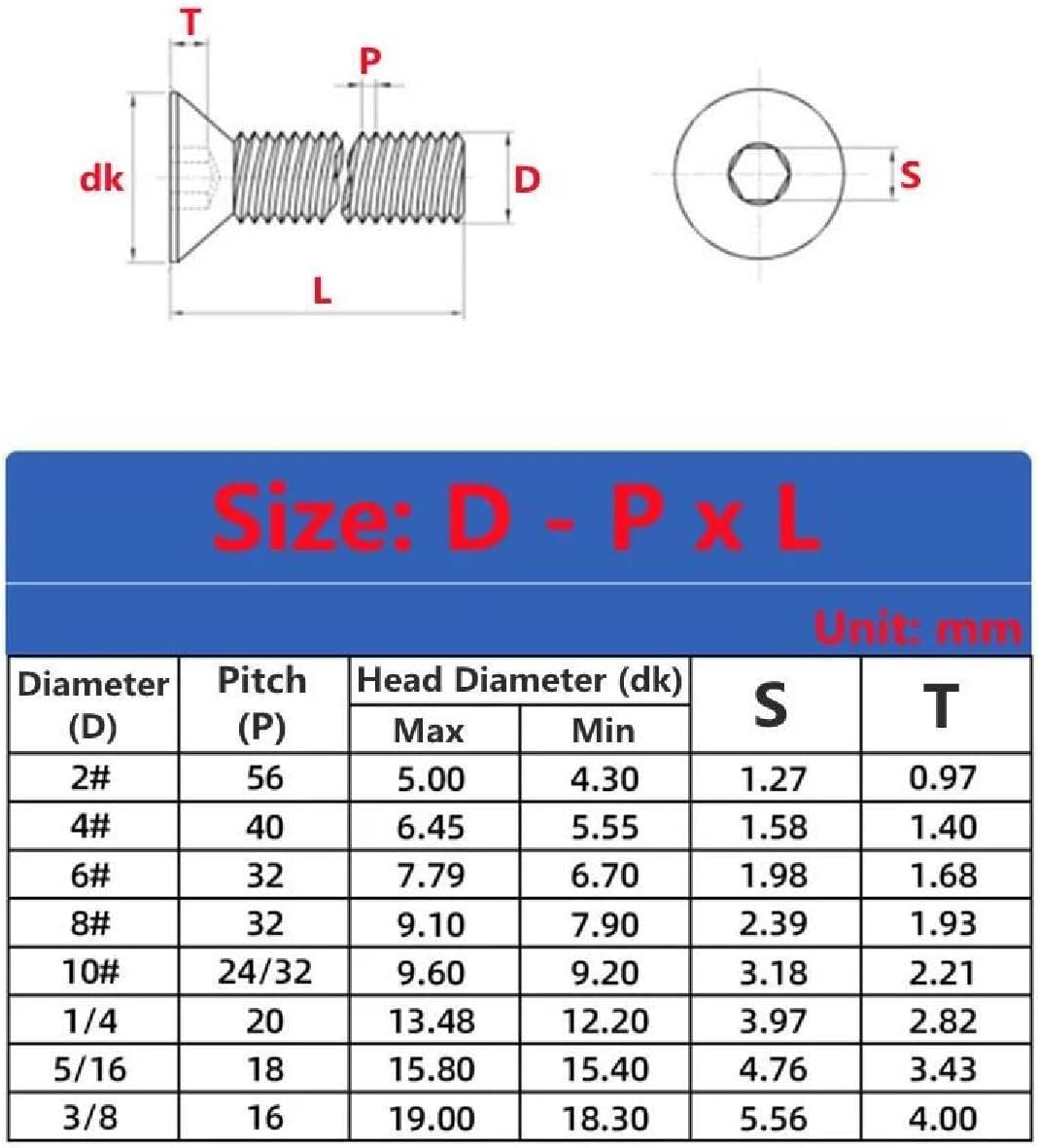 Long Socket Screws 10Pcs Flat Bolt Standard Black Alloy Steel Hexagon Socket Countersunk Head Screw, 10pcs, (3-16) - 24x1(2-56x5/16)