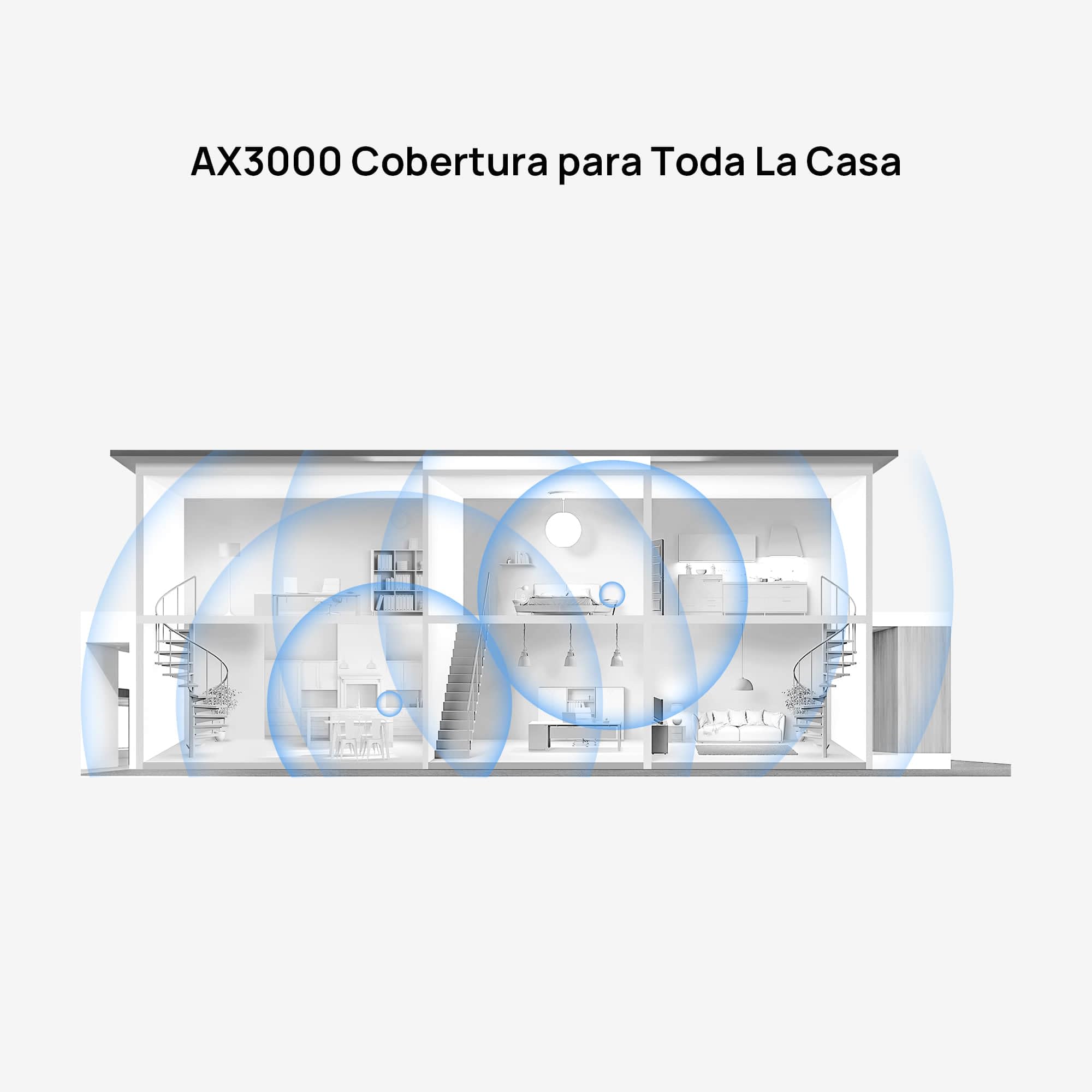 HUAWEI WiFi Mesh 3, Router Mesh Wi-Fi 6 AX3000 para Todo Hogar, Cobertura de hasta 200-400 m², 9 Puertos GE en Total, Seguridad HomeSec™, Paquete de 3, Exclusivo de Amazon, Garantía 42 Meses, Blanco