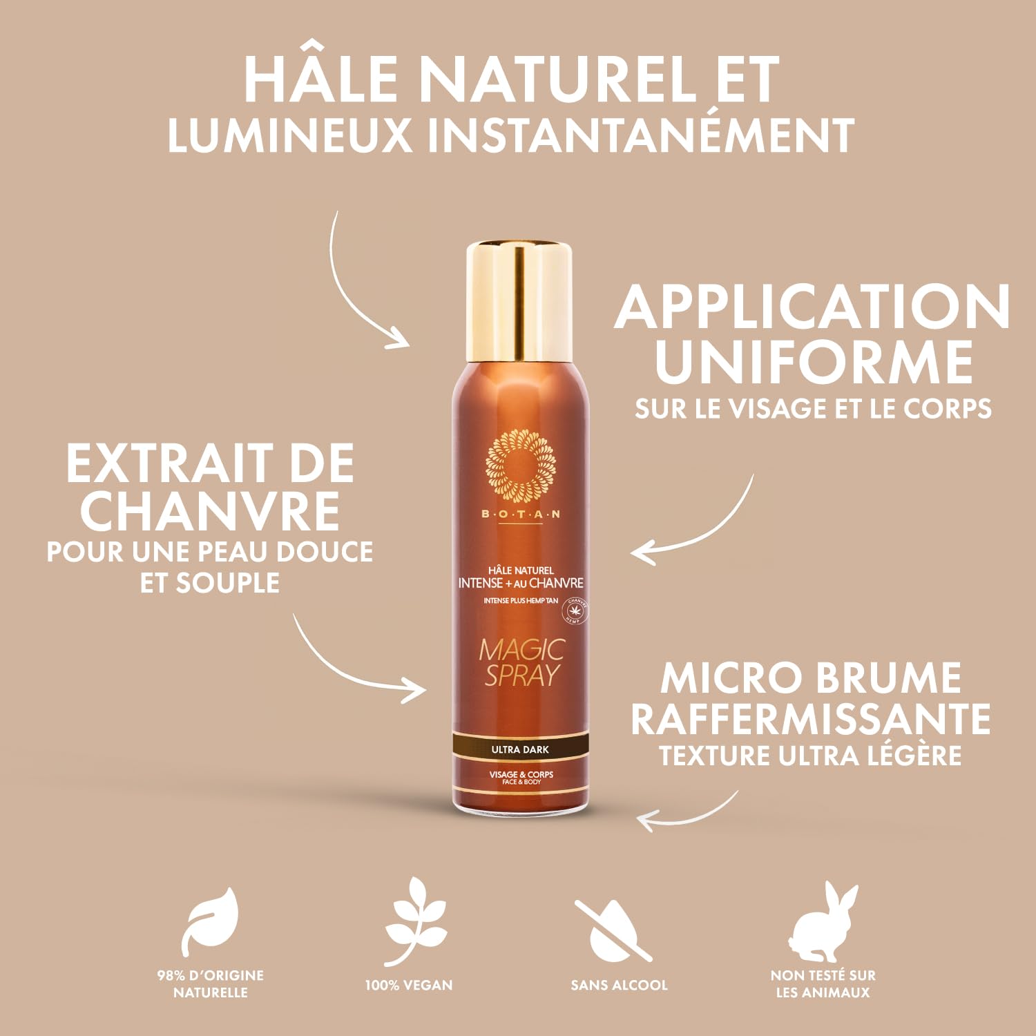 BOTAN Cosmetics - Spray autoabbronzante Al Canapa Intense+ 125 ml - abbronzatura naturale e radiante - Vegano e analcolico