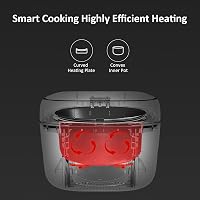 JOYAMI Mini Rizsfőző 0,8L Tapadásmentes Edénnyel 1-3 Személyre Fehér 2