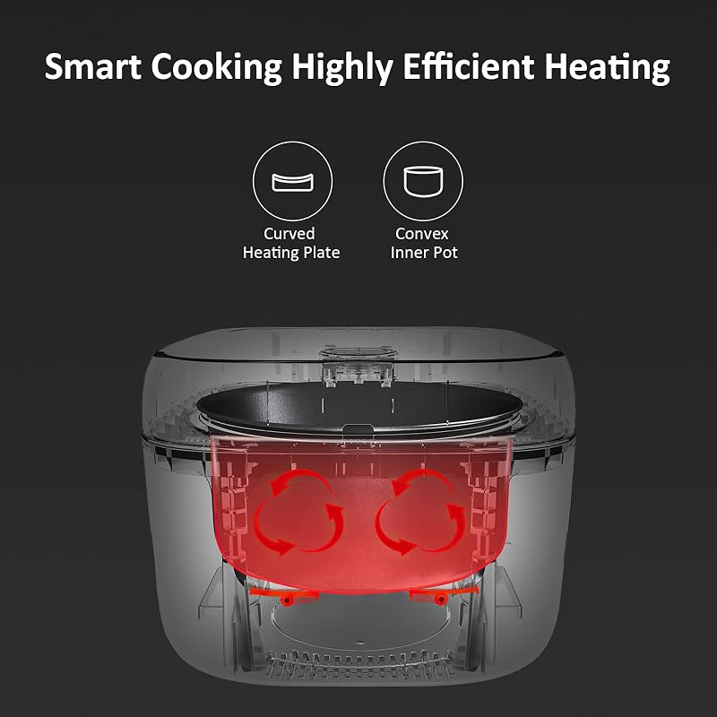 JOYAMI Mini Rizsfőző 0,8L Tapadásmentes Edénnyel 1-3 Személyre Fehér