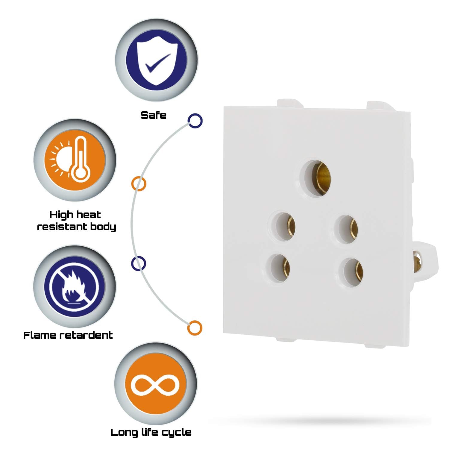 Glare Max Genius 2 in 1 Socket 6 Amp White (Pack of 10) |3Pin Modular Socket|White Modular Socket|Electrical Socket|Multi 3Pin Socket|Universal Socket|6A 3Pin Socket|Socket For Home Office Shop 4