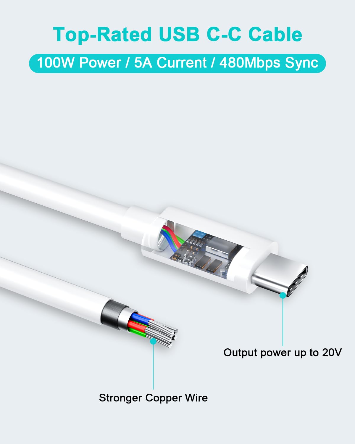 Chargeur USB C 100 W Compatible avec MacBook Pro 16 14 Pouces, MacBook Air 15 13 Pouces 2025 2024 2023 2022 2021 2020 2019 2018 M4 M3 M2 M1, Câble de Charge USB-C 2M 5A (Blanc)