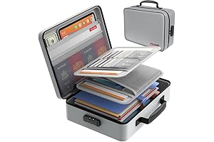 Fireproof Document Bag: The Ultimate Document Protection Solution