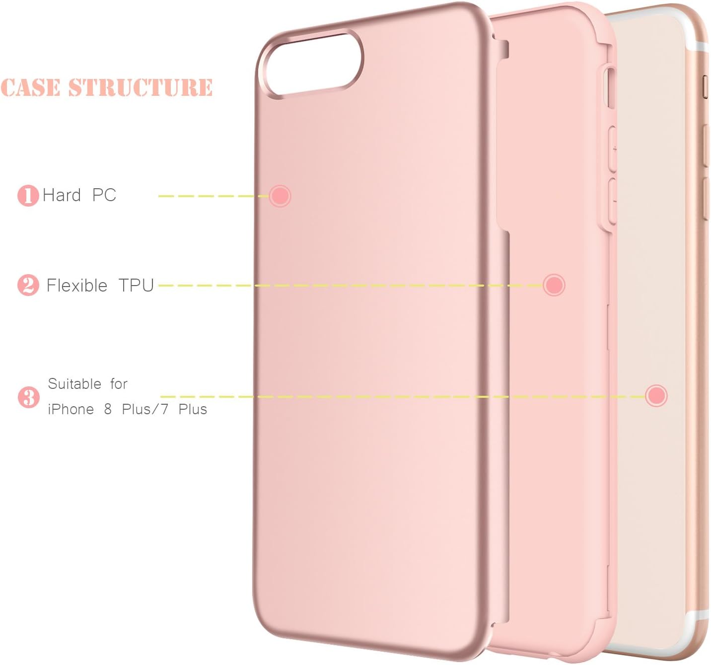 BENTOBEN Phone Case for Apple iPhone 8 Plus, iPhone 7 Plus, Heavy Duty Shock Proof Protective iPhone Case, Dual Layer Hybrid Hard PC Bumper Flexible TPU Slim Case Cover for Women, Girls - Rose Gold