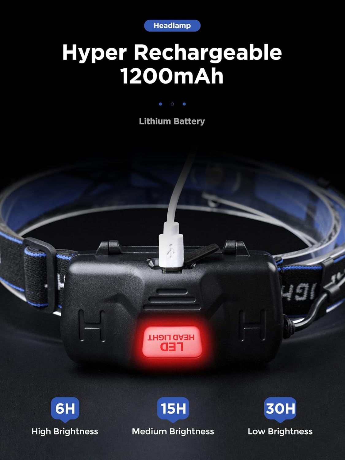 Rechargeable Headlamp,1500 Lumen High Bright Zoom LED Head Lamp,Large Battery-Powered Waterproof Headband Lamp with 4 Modes and Adjustable Headband Perfect For Outdoor Camping,Running,Cycling,Climbing 3