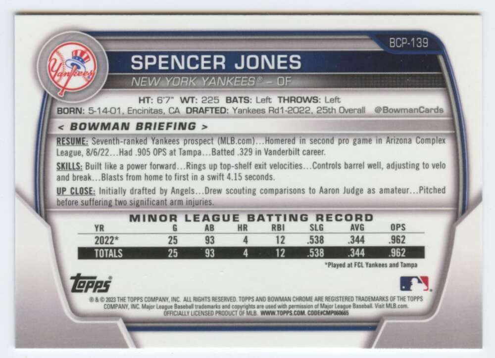 Amazon.com: 2023 Bowman Chrome Prospects #BCP-139 Spencer