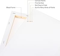 Vista 4 de PATIKIL Paneles de lienzos de pintura para pintura, paquete de 3 paneles cuadrados de madera de 4 x 4 pulgadas, paneles de arte en blanco estirados