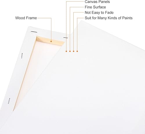 Miniatura 9 de PATIKIL Lienzos de pintura para pintura, paquete de 5 paneles cuadrados de madera de 8 x 8 pulgadas, paneles de arte en blanco estirados para