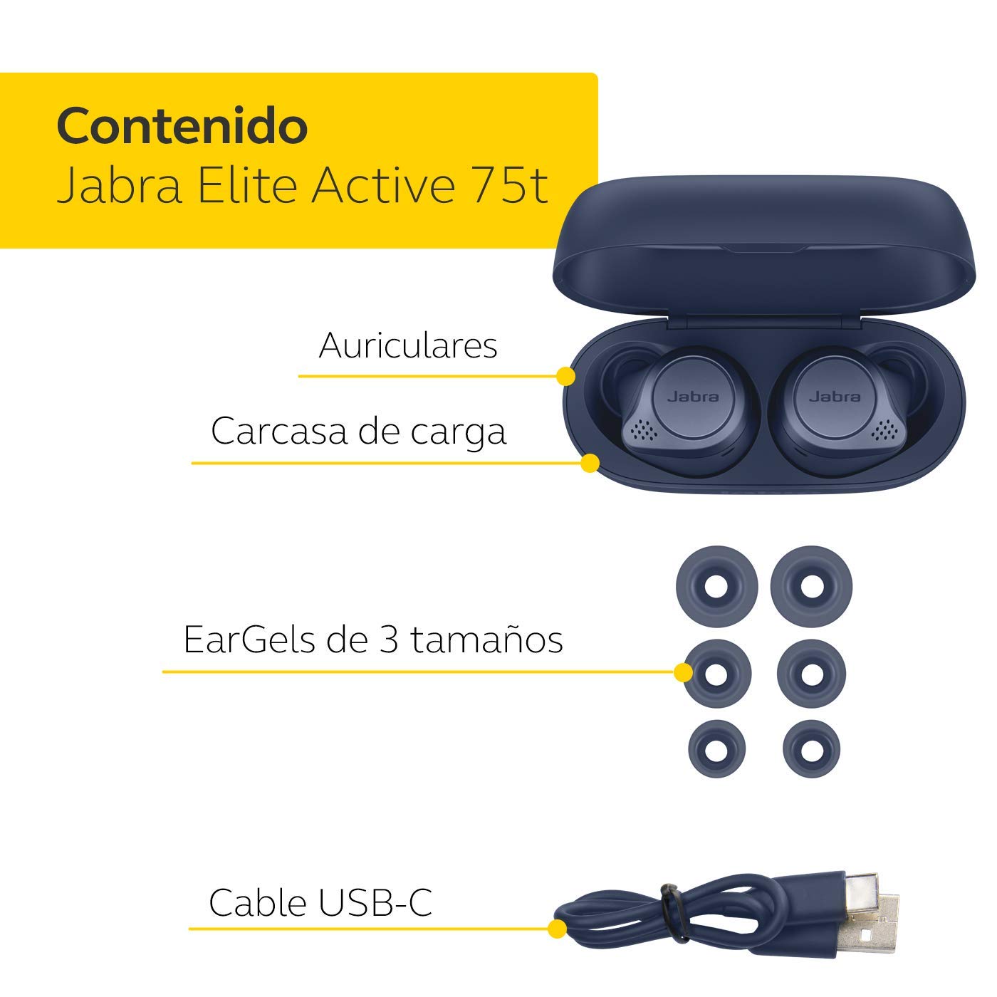 Jabra Elite Active 75t, Auriculares Deportivos inalámbricos con Cancelación Activa de Ruido y batería de Larga duración para Llamadas y música, Azul Marino