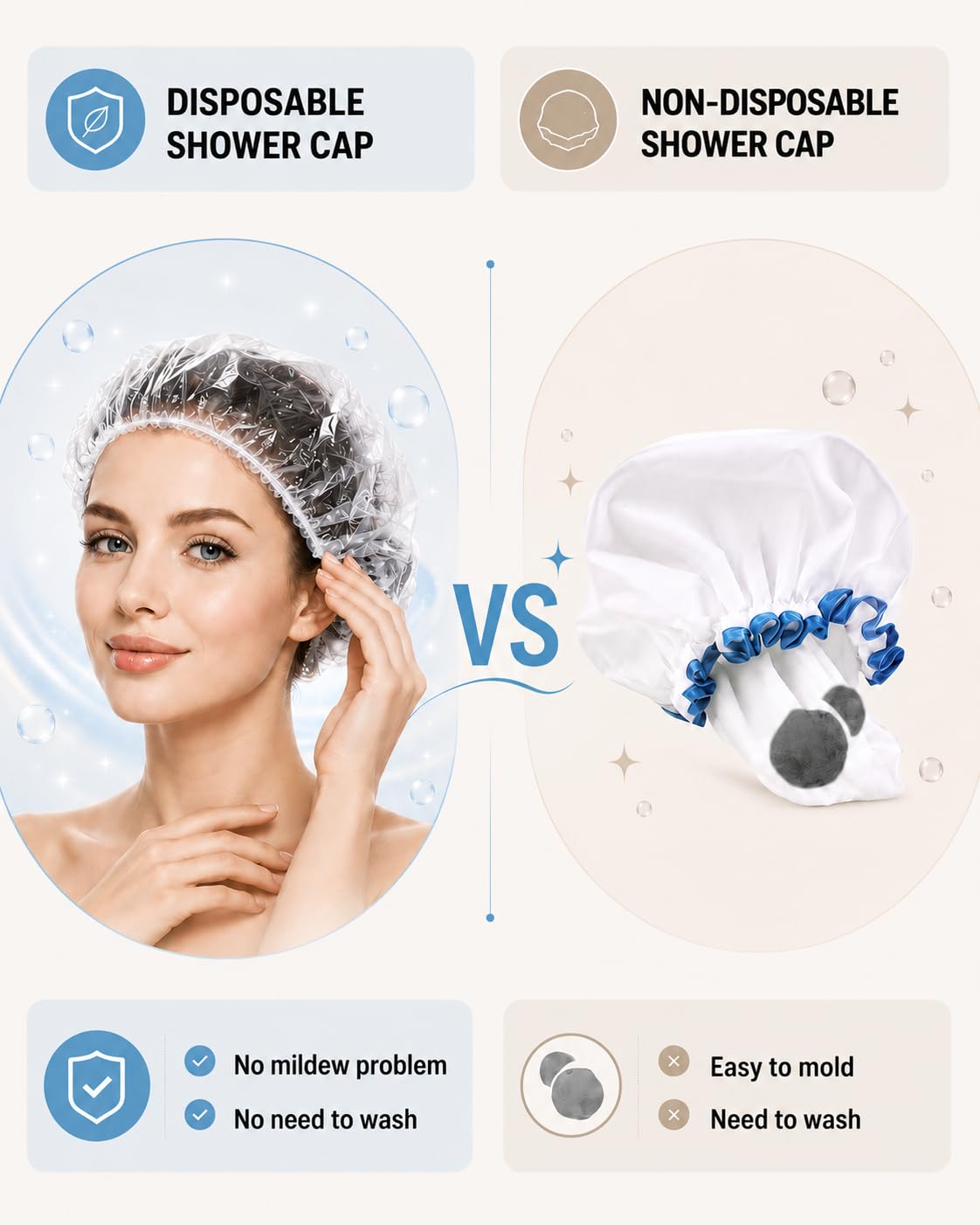 Auban 100PCS Disposable Shower Caps, Plastic Clear Hair Cap Large Thick Waterproof Bath Caps for Women, Hotel Travel Essentials Accessories Deep Conditioning Hair Care Cleaning Supplies(20.5")