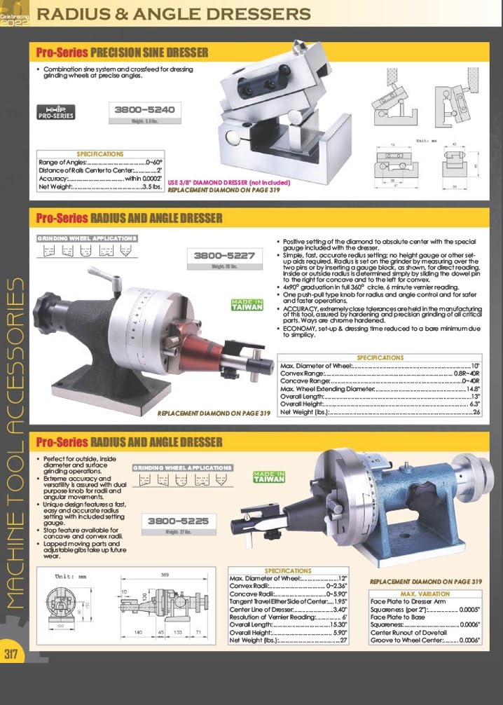 HHIP 3900-0060 Visi-Dress Radius & Angle Dresser