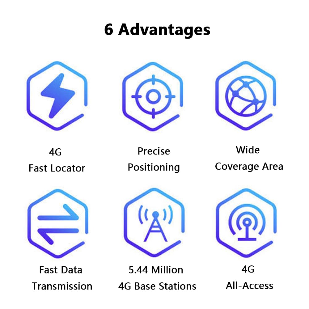 Tracker GPS Riloer, tracker GPS 4G con posizionamento GSM/LTE-FDD, tracker GPS con batteria in polimero 3000mAH