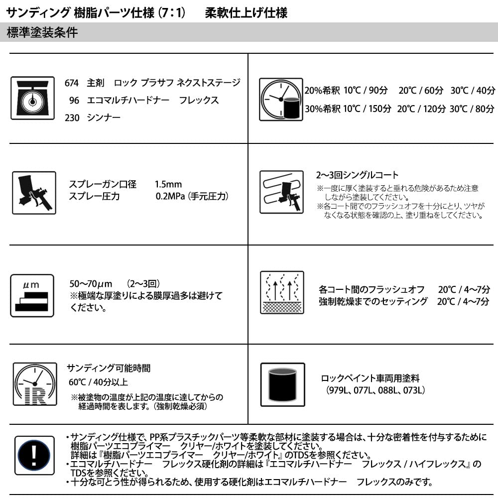 Amazon.co.jp: ロックプラサフネクストステージ ホワイト 500gセット