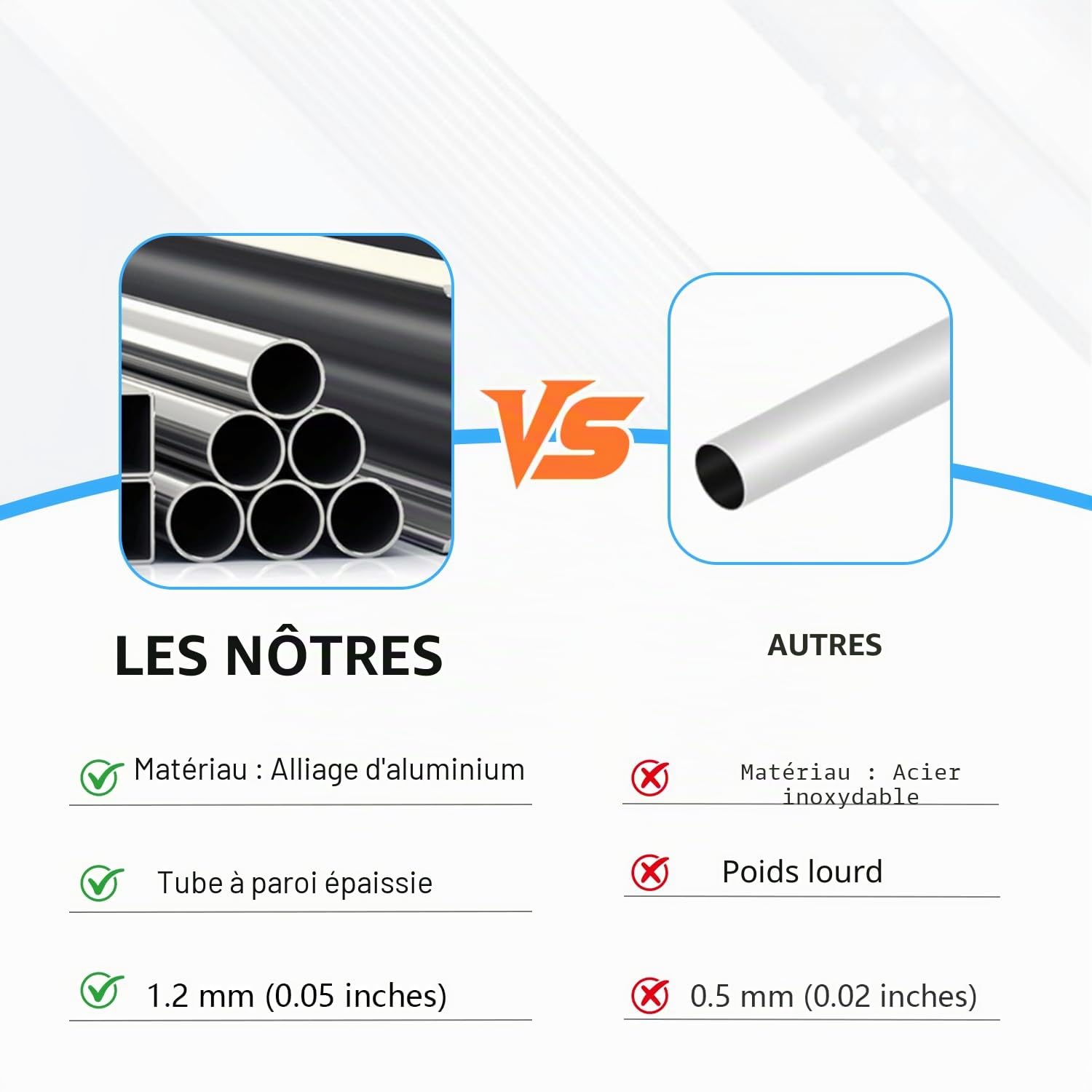 Béquilles Sous les Aisselles, 1 Paire Béquille Réglables pour Adultes, Canne Pliable en Aluminium avec Coussinets Sous les Aisselles et Pieds Antidérapants,pour Personnes Âgées,Adultes et Adolescents