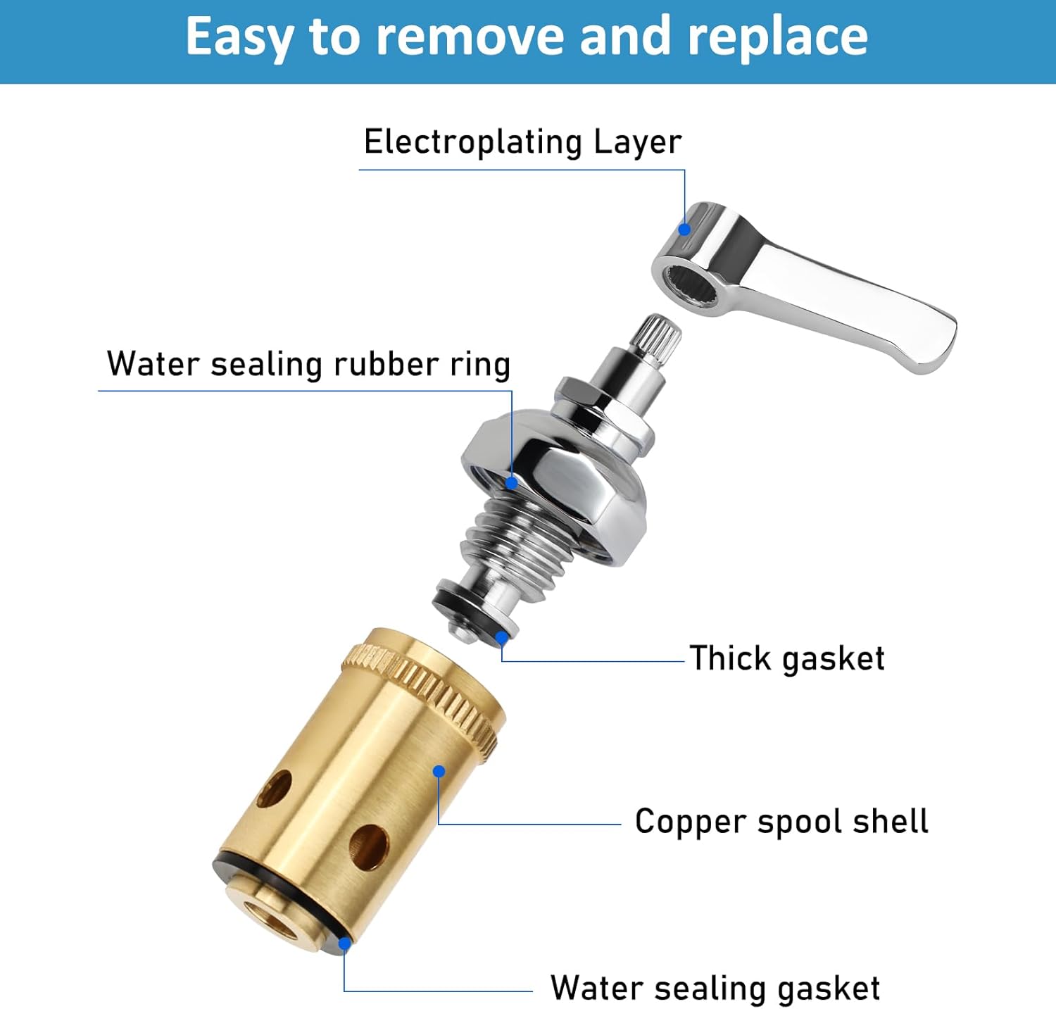 Hot and Cold Side Handle Stem Assembly, Brass Spindle Assembly Replacement Fit for All T&S Faucet Valve (Replace 002713-40 002714-40)