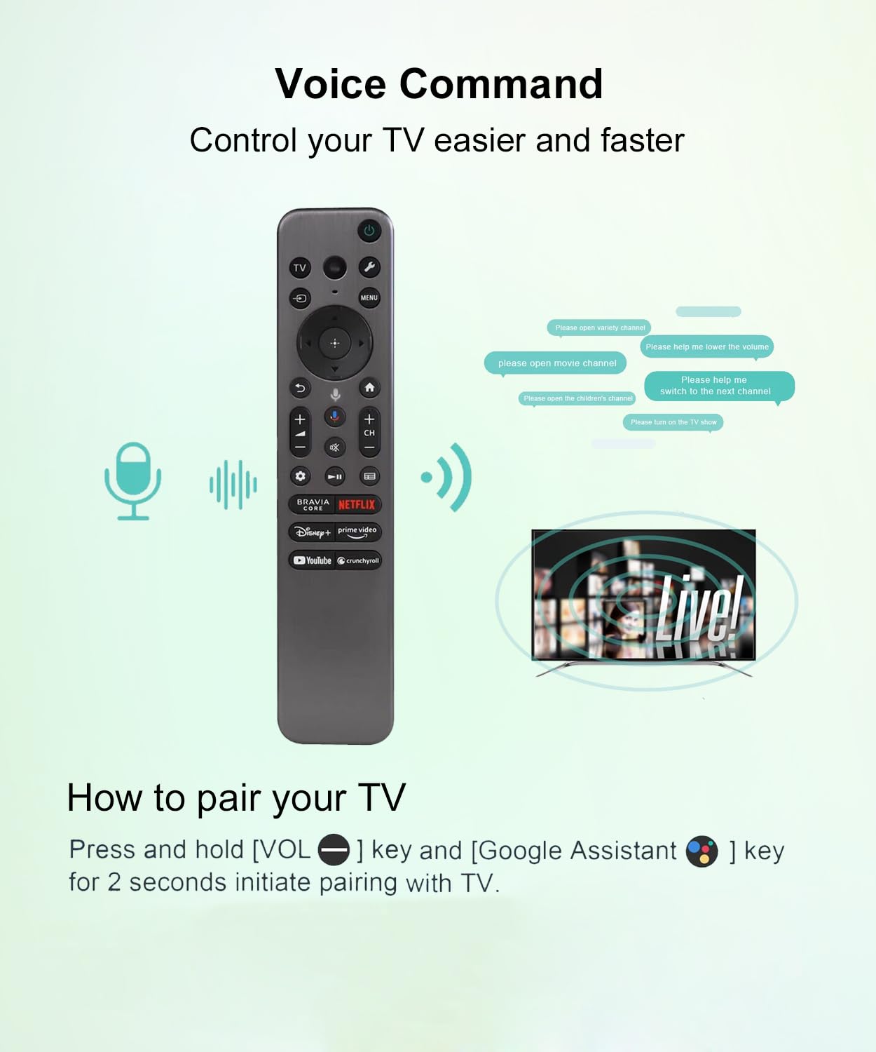 Telecomando vocale per Smart TV Sony Bravia KD-65X77CL KD-50X77L XR-85X90CL XR-75X90L XR-85X93L XR-65A75L XR-55A80L XR-77A95L KD65X77CL KD50X77L XR85X95L 0CL XR7 Sostituzione 5X90L XR85X93L