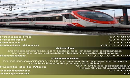 Commuter train madrid c1
