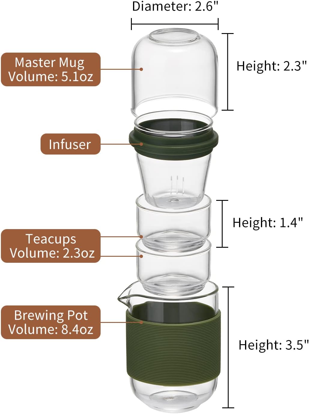 Glass Tea Set, Portable Small Gongfu Teapot with 1 Infuser, 2 Cups and 1 Master Mug, All in One Water Resistant Case for Travel, Business Trip, Hotel - Image 5