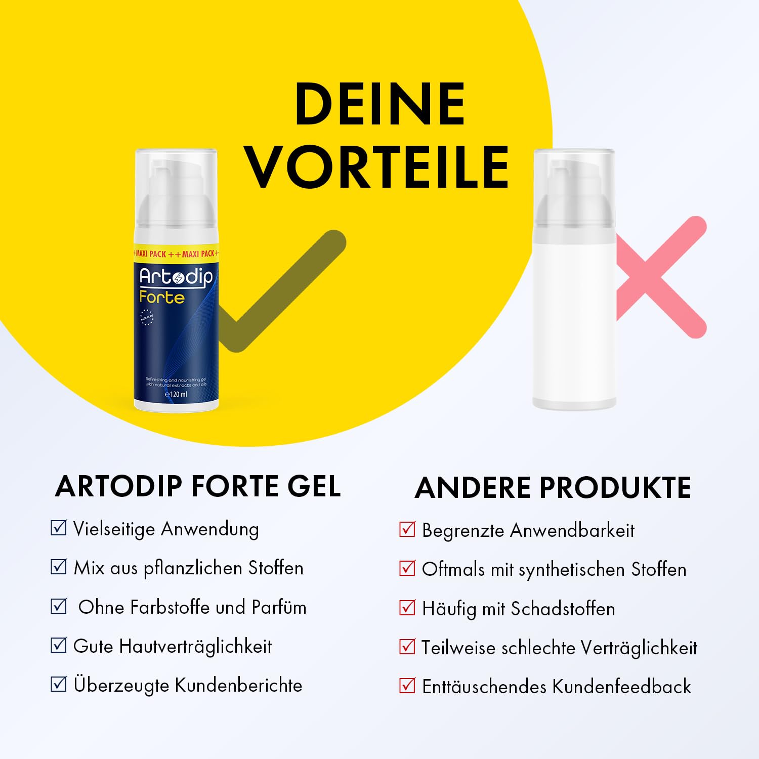 Artodip Forte Gel | Pflegendes Gel für Muskeln und Gelenke | Premium Qualität | Inhalt 120ml
