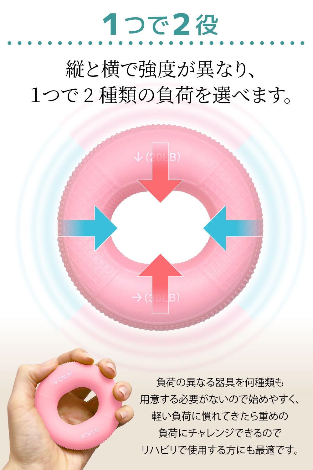 Amazon | [HUCCO] ハンドグリップ 握力グリップ 握力 トレーニング