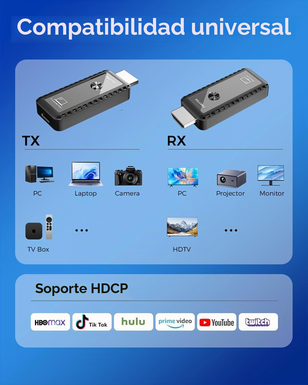 PWAYTEK Transmisor y Receptor HDMI inalámbrico con decodificación 4K, Salida 1080P, Alcance de 164 pies, Doble Banda 2.4G/5G; para PC, portátiles, TV y proyectores; Plug & Play