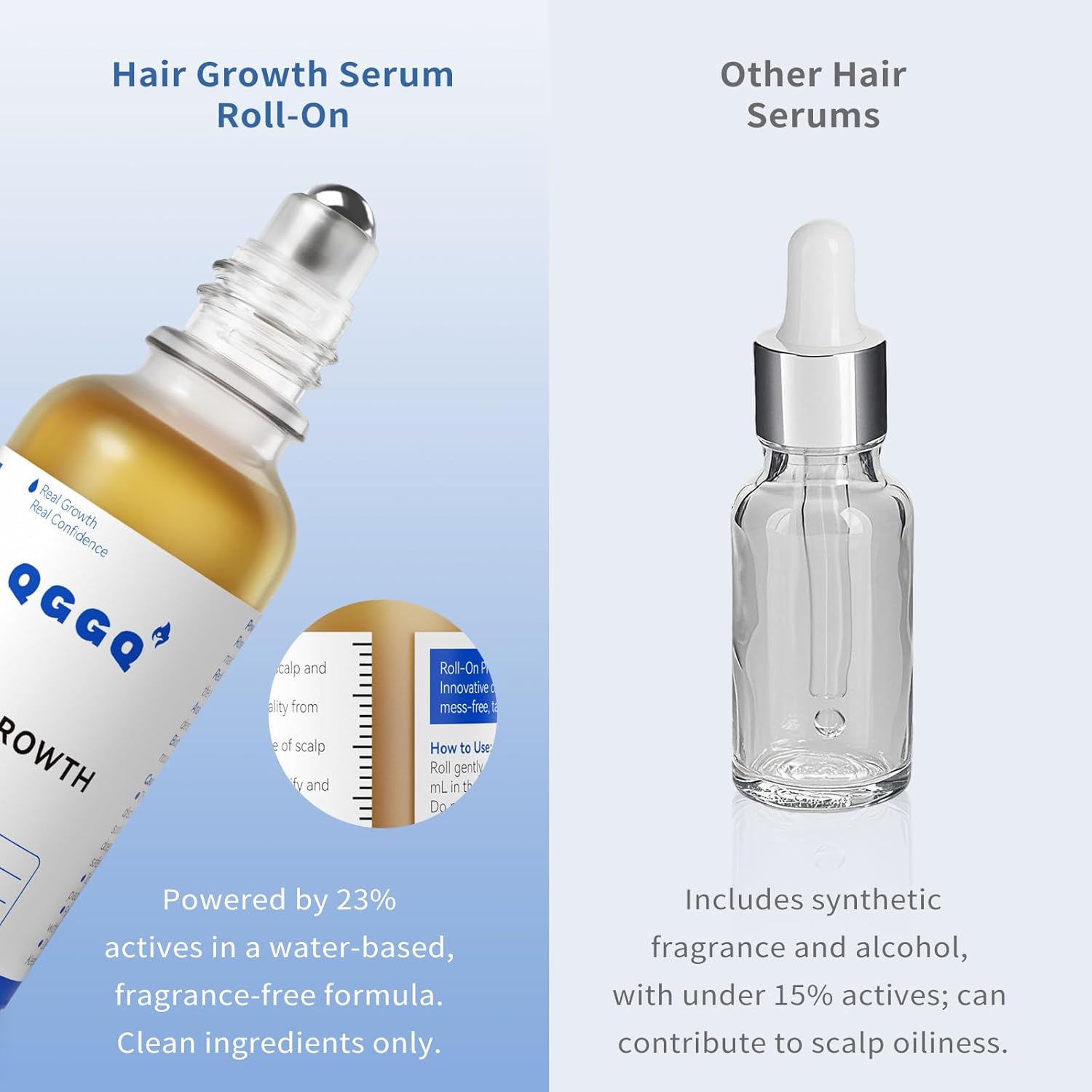 Hair Growth Serum Roll-On 30ml | Patented Blend with 3% Rosemary, 3% Redensyl, 2% AnaGain, Biotin & Niacinamide | No-Rinse, Fast-Absorbing | For Thinning Hair & All Hair Types (1.01 Fl Oz (Pack of 1)) - Image 4