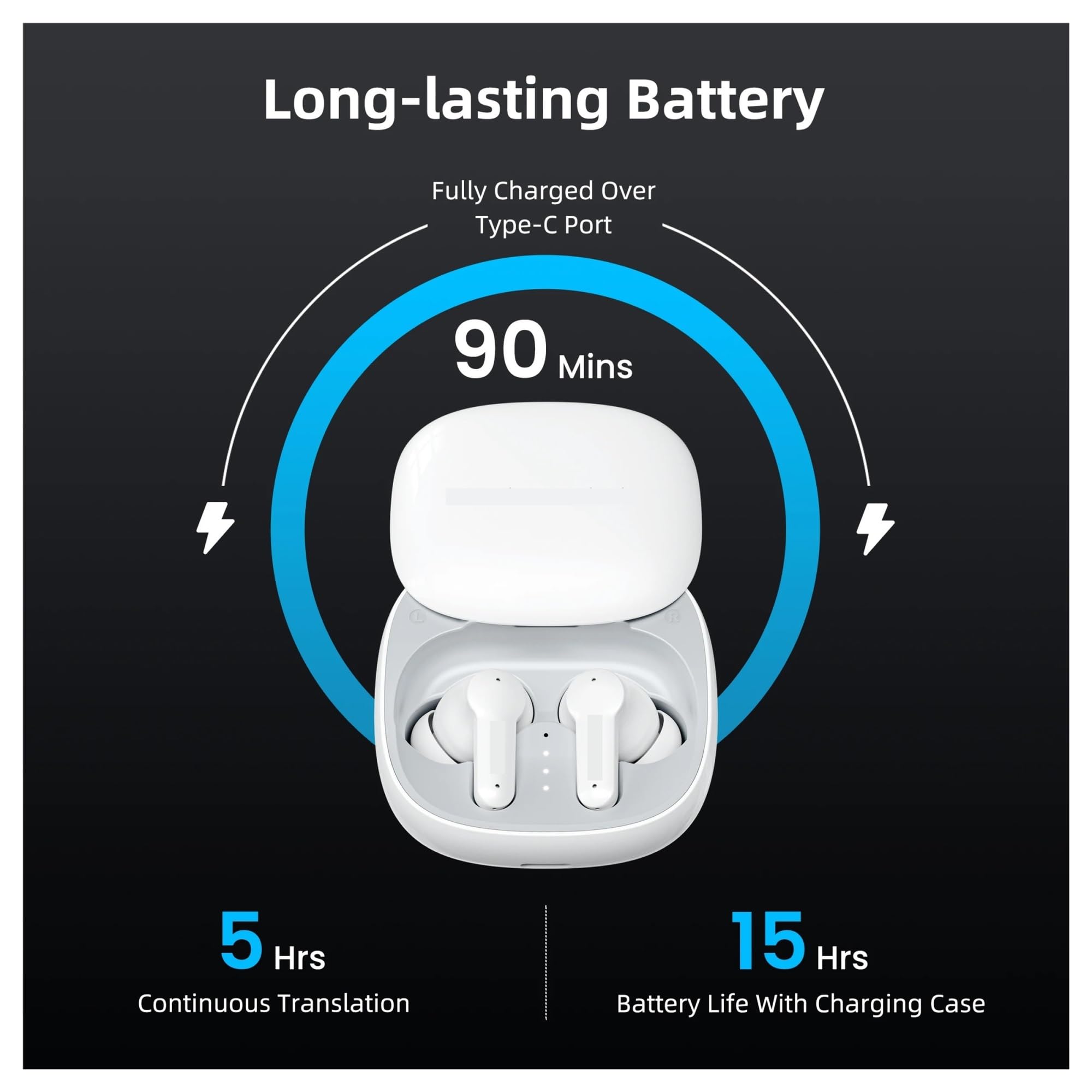 M3 Translator Earbuds,Bidirectional Real Time Translator Headphones,144 Languages Translation Device with 11 Offline Pack(with Offline Package)
