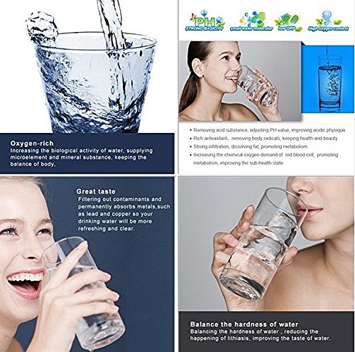 Wellblue 3 Pack Drop In Brita Style Alkaline Water Filter Replacement 7 Stage Mineral Water Filter.works With Wellblue, Brita Style Pitchers & Dispensers (3 Pack) #TOP2