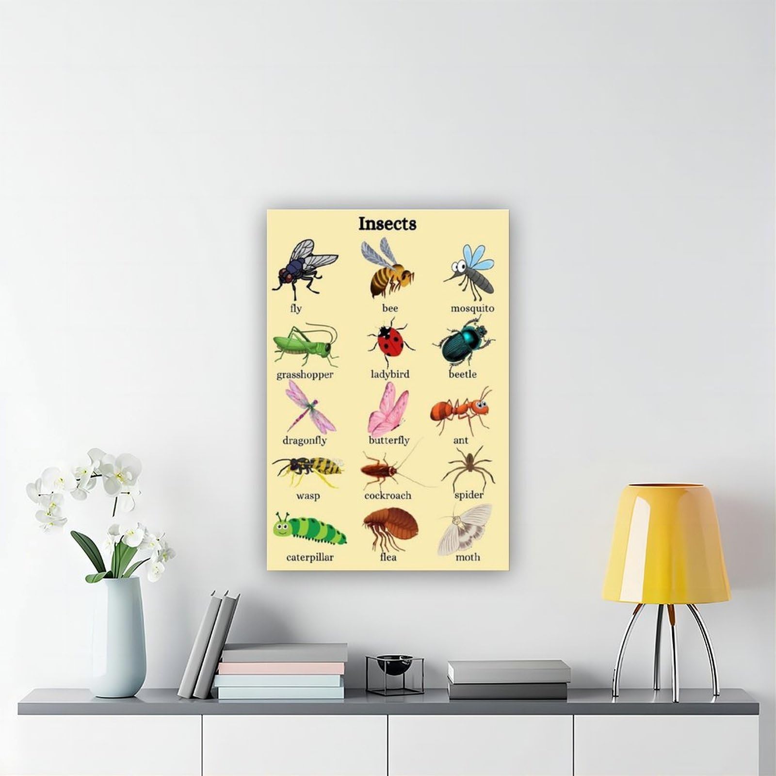 Póster de lienzo con conocimiento de la enciclopedia de insectos y animales, decoración de dormitorio, paisaje, oficina, habitación, regalo, 50 x 75 cm