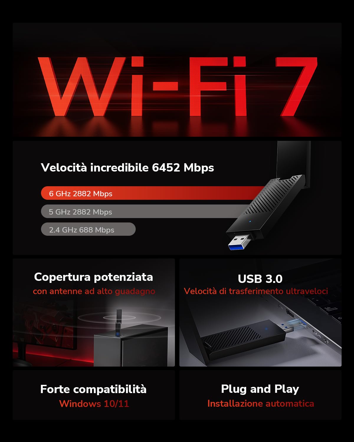 Cudy Wi-Fi 7 ad alto guadagno BE6500 MU-MIMO WPA3 WU, WU6500 | WiFi 7, 688 2882 5765 Mbps, antenna a lungo raggio, USB 3.0, OFDMA, MU-MIMO, WPA3, Windows/macOS/Linux, professi