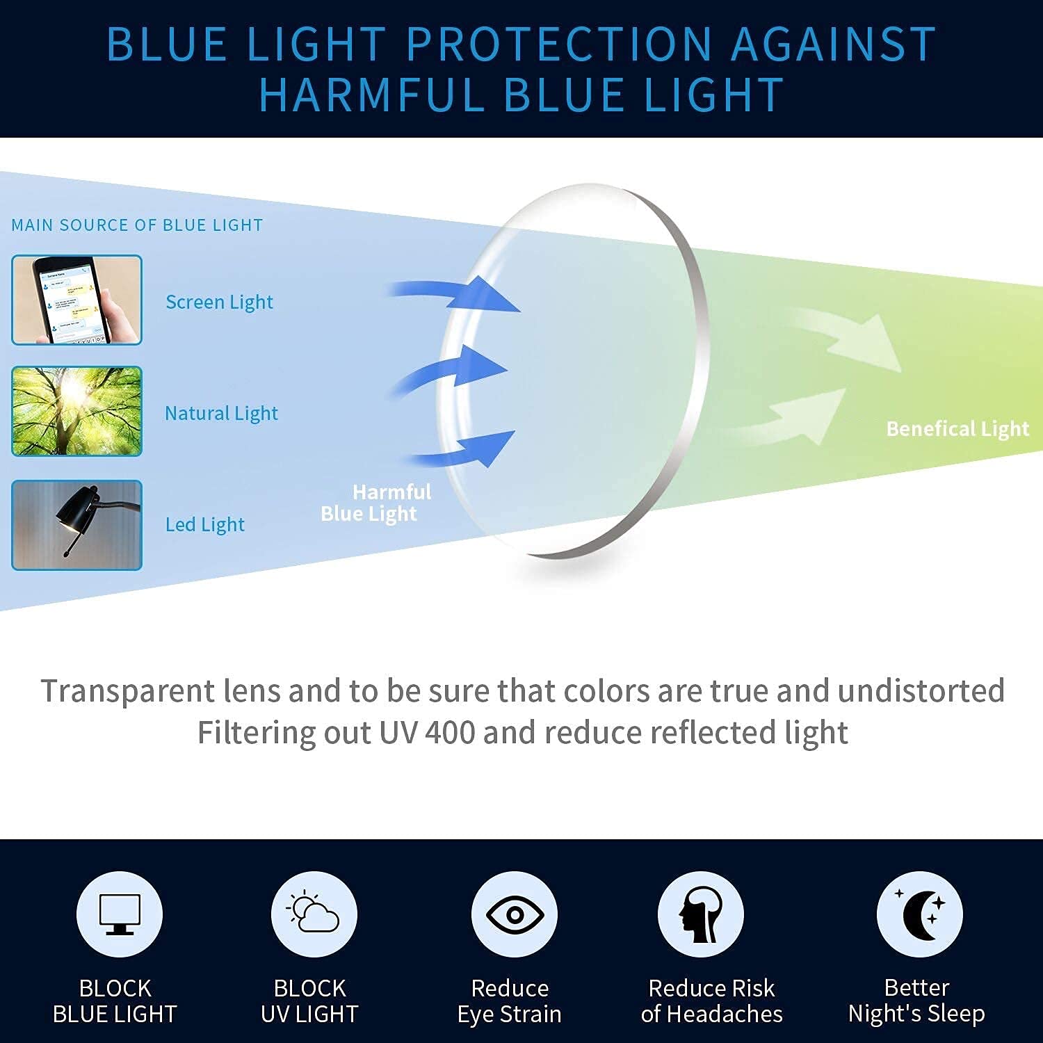 IVNUOYI 4 Pack Reading Glasses Blue Light Blocking with Spring Hinges,Colors Lightweight Readers for Women,Anti Glare UV Computer Eyeglasses 1.25