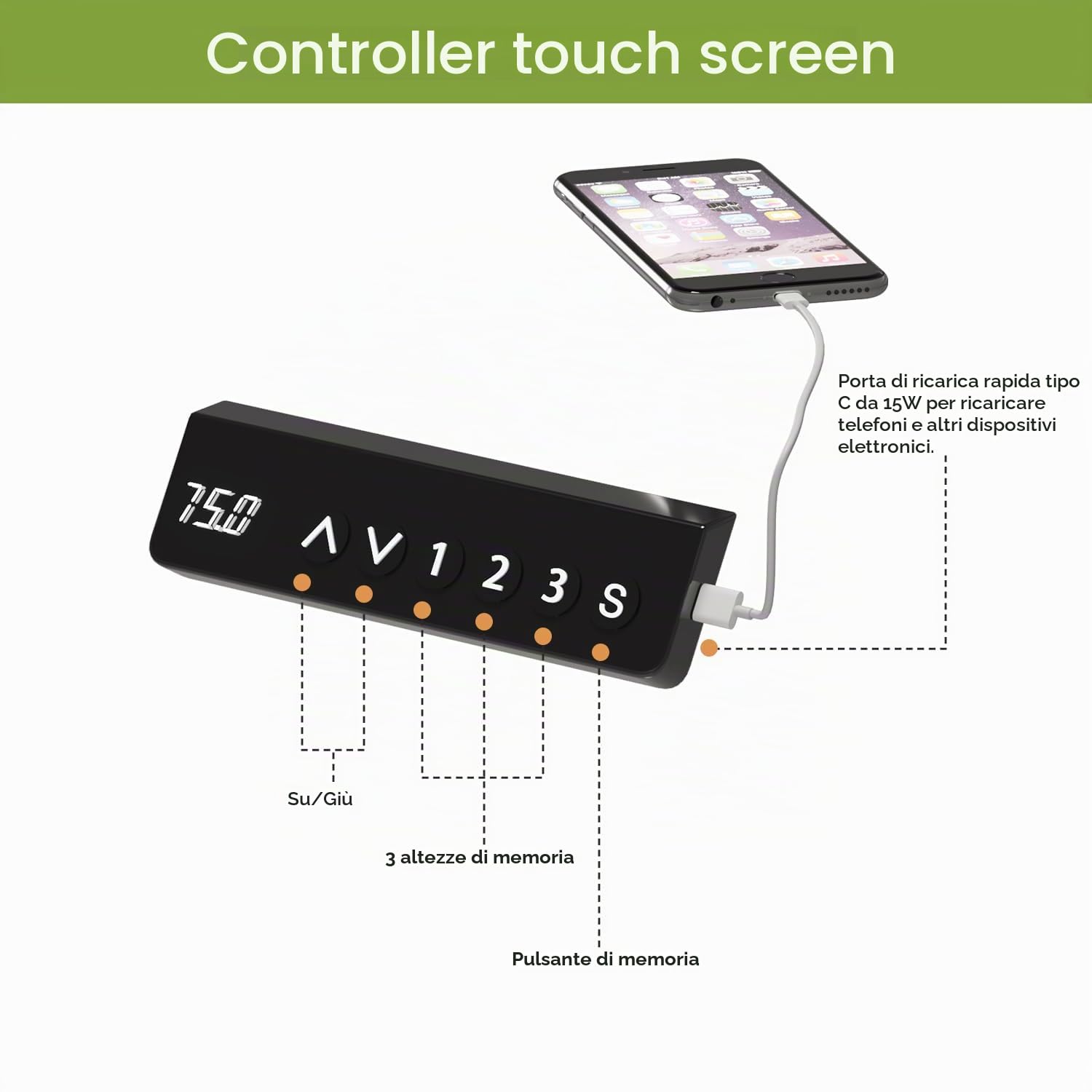 Radlove Supporto per Scrivania a Doppio Motore Regolabile in Altezza, Supporto da Tavolo Regolabile, Gambe per Scrivania da 120 a 178 cm con 4 Controlli di Memoria (Bianco + Gambe Cilindriche)
