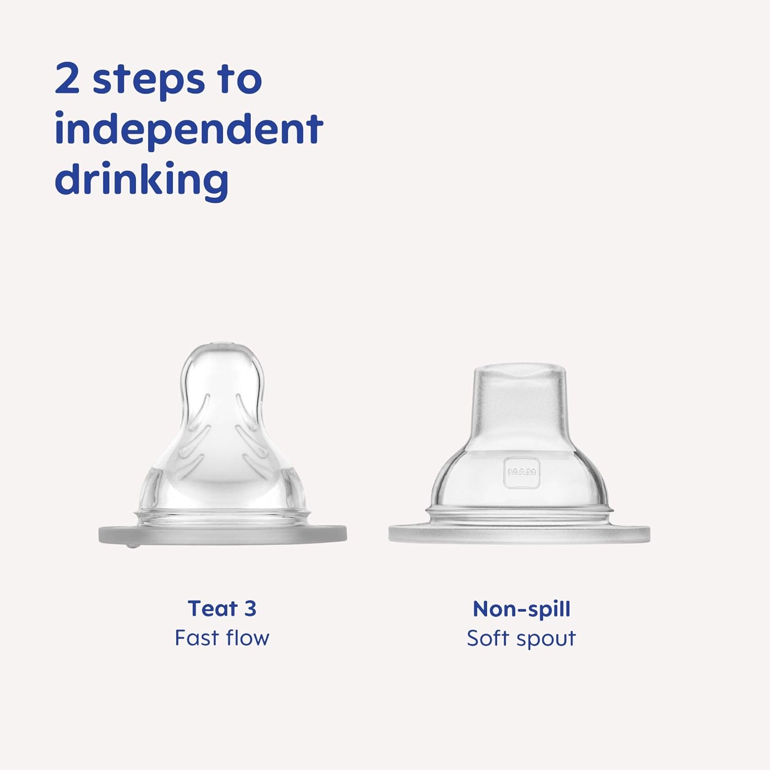 MAM Trainer+ 220ml, Baby Cup Suitable from 4+ Months, Trainer Cup for Independent Drinking, Spill-Free Toddler Cup, Pink (Designs May Vary)