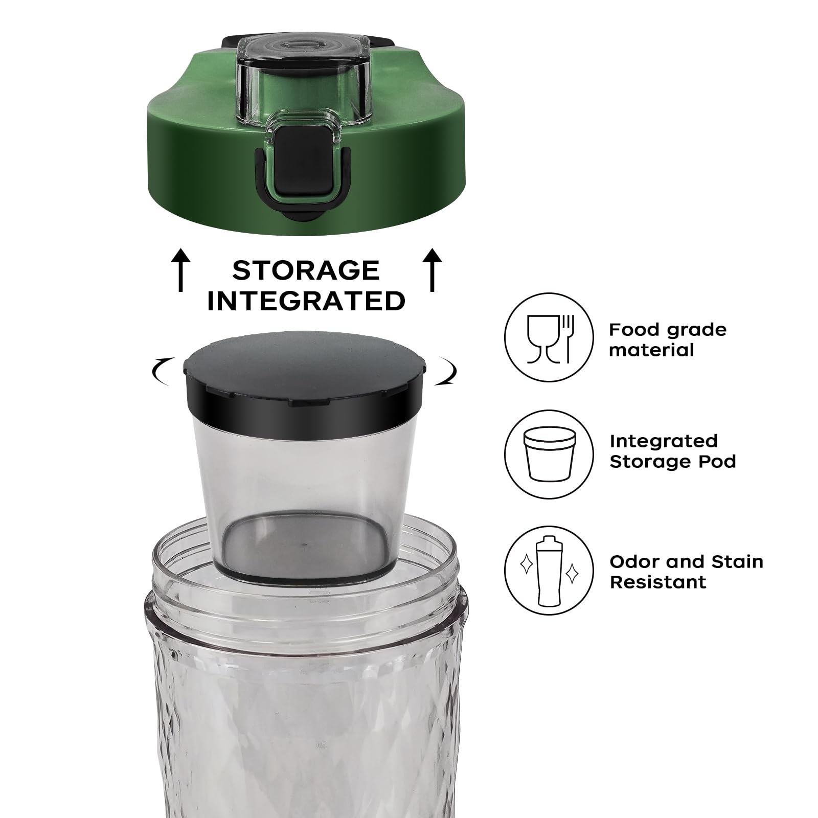 Bouteille shaker électrique de protéines pour milkshakes et substituts de repas, sans BPA, tasse mélangeur portable avec rangement de suppléments, gobelet shaker rechargeable par USB pour milkshakes