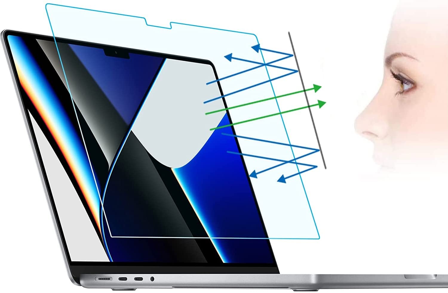 Midkart Matte Pet Film Screen Guard Compatible with MacBook Pro 16 Inch M2 A2780 M1 A2485 Pro/Max Chip Release 2023 2022 2021 Anti Glare Anti Fingerprint Screen Protector (B09PYXQP8N) Amazon Price History, Amazon Price Tracker