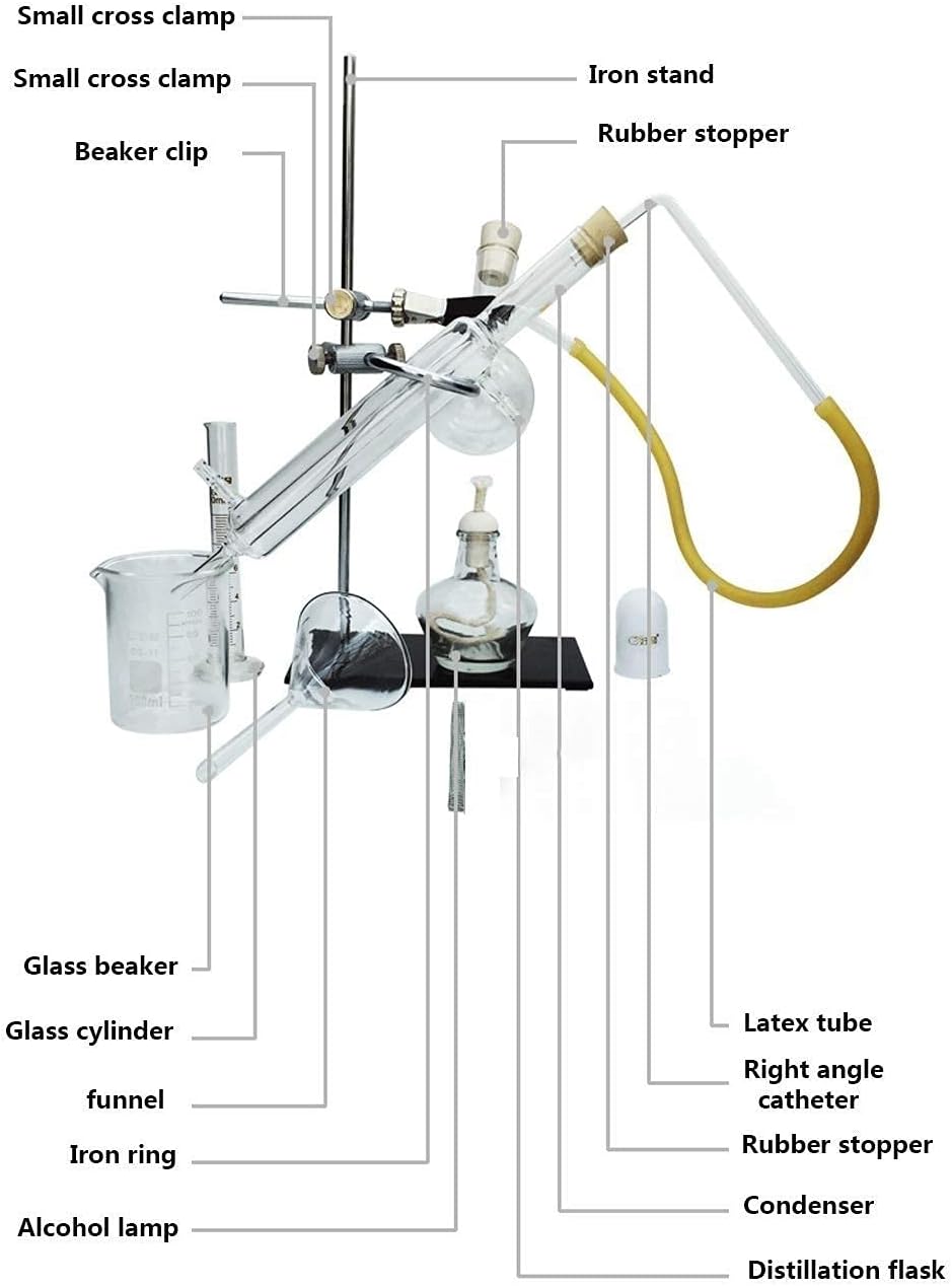 最新最全の 実験室の専門の化学装置のキット 産業科学のアルコール ガラスの器械大学の教育用品 Lcoo Edu In