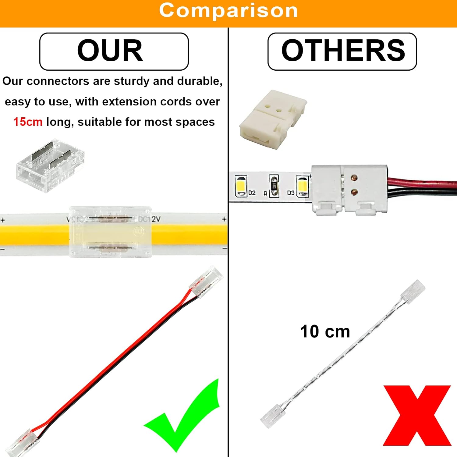 13-Pack COB LED Light Strip Connectors, 2-Pin 8mm Wide Right Angle Corner Solderless Adapter Connector Terminal Extension for COB Light Strips (12 Pack (7 Kinds of Type))