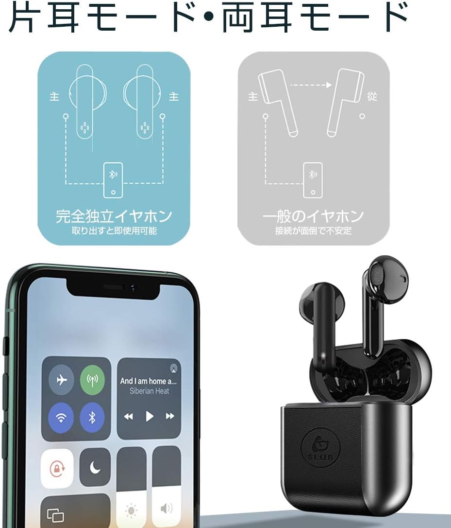 Diagram illustrating single and twin earbud modes