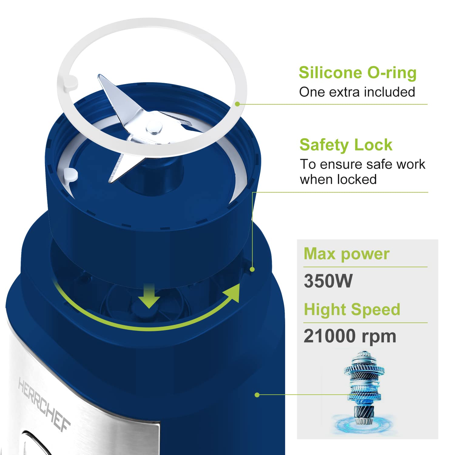 HERRCHEF Smoothie Blender, Blender for Shakes and Smoothies, 350W