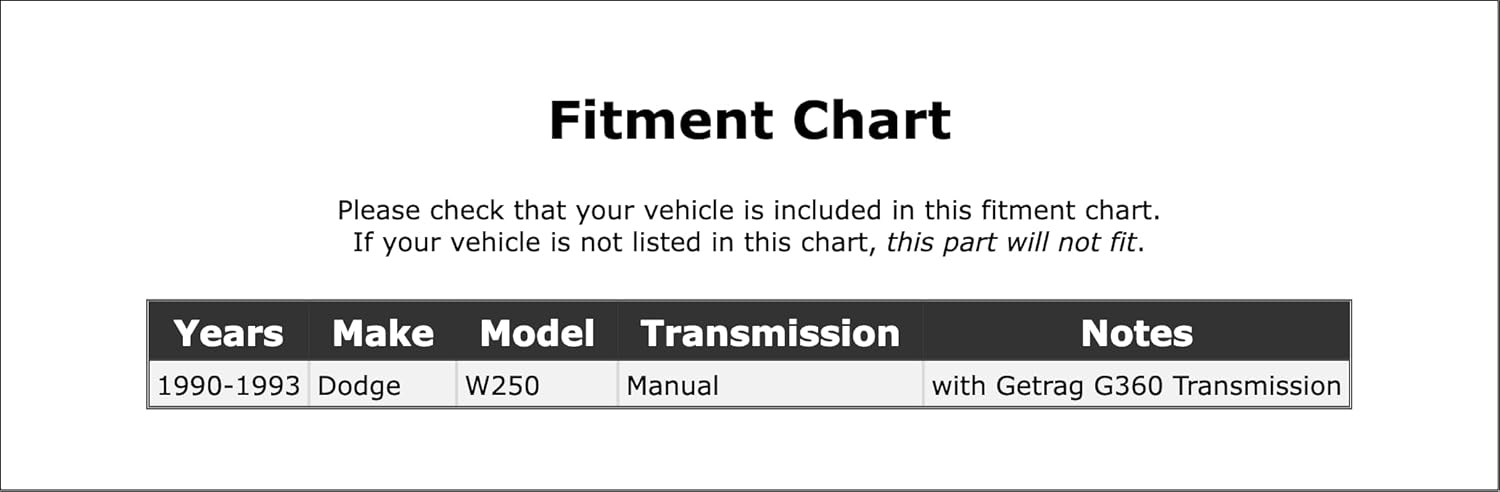 Manual Transmission Input Shaft Bearing Compatible With Dodge W250 Manual Transmission 1993 1992 1991 1990 P-2675743