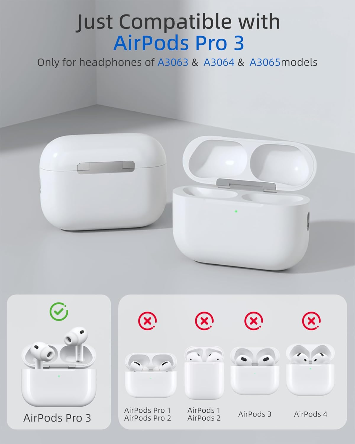 Wireless Charging Case Replacement with AirPods Pro 3 - Charger Case for Earphones of A3063 & A3064 & A3065 Models with Bluetooth Pairing Sync (USB-C) (White)