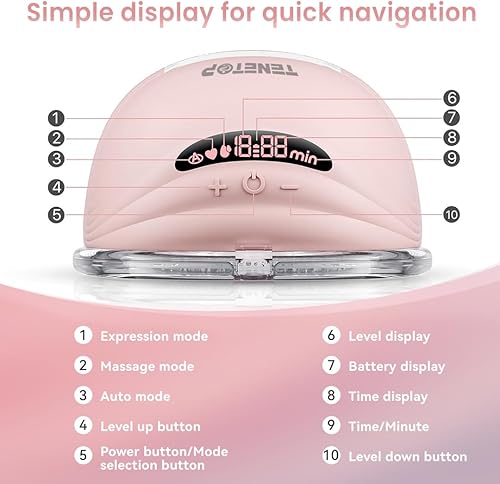 Miniatura 6 de Extractor de leche eléctrico, 2 unidades de bomba de lactancia materna manos libres con 12 ventosas ajustables y 3 modos, extractor de leche