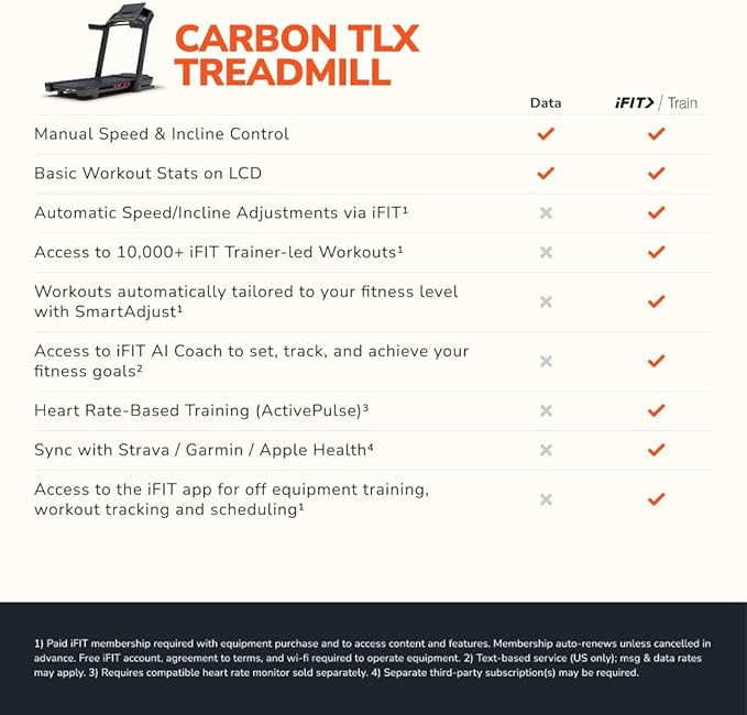 ProForm Carbon TLX Caminadora Exclusiva Amazon miniatura 9