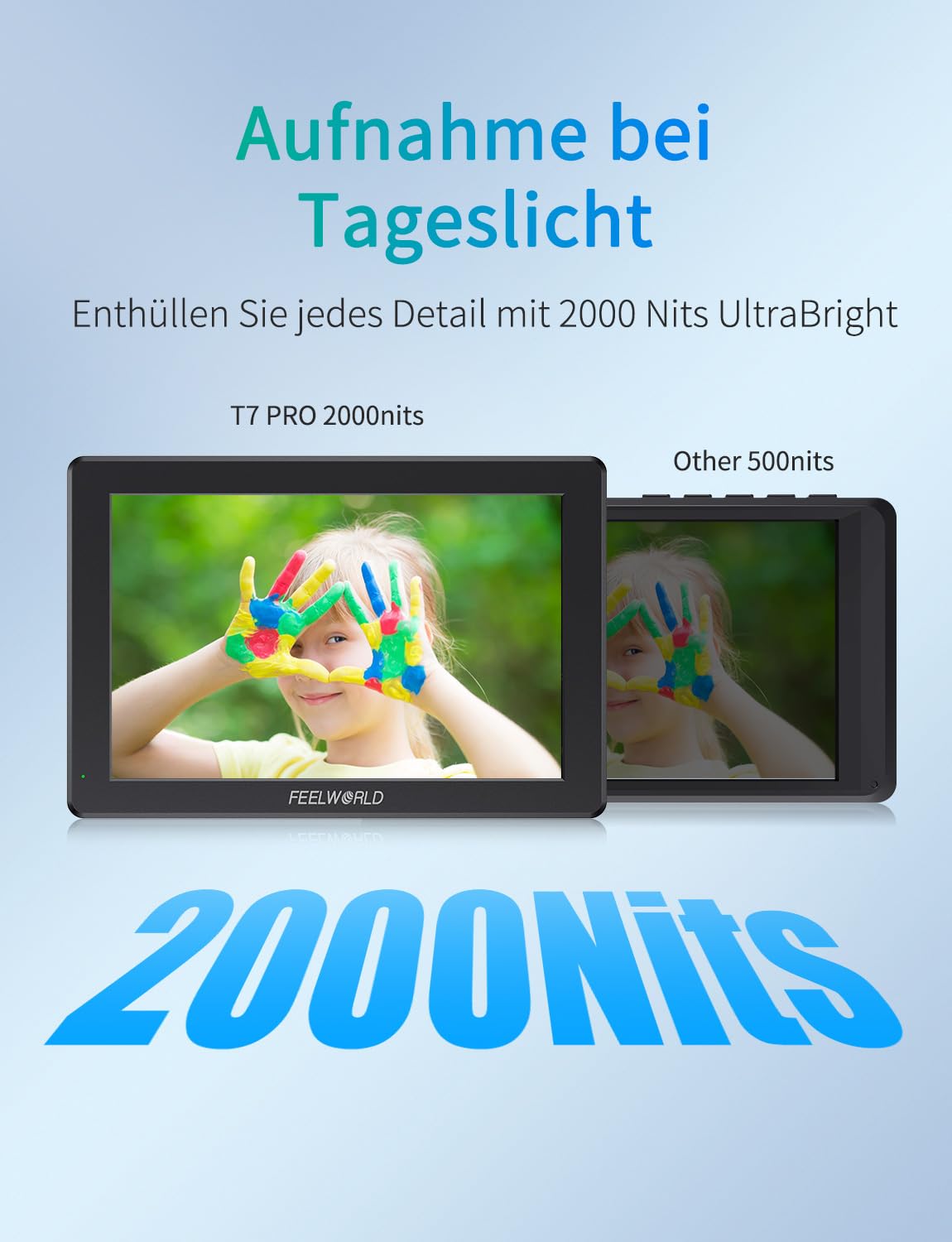 FEELWORLD T7PRO 2000Nit Kamera Feld Monitor 7 Zoll 1920x1200 IPS Kameramonitor mit Sunshield 4400 mAh Akku und Tasche,4K HDMI2.0,3DLUT HDR,Wellenform,9:16 Marker,Aluminiumgehäuse
