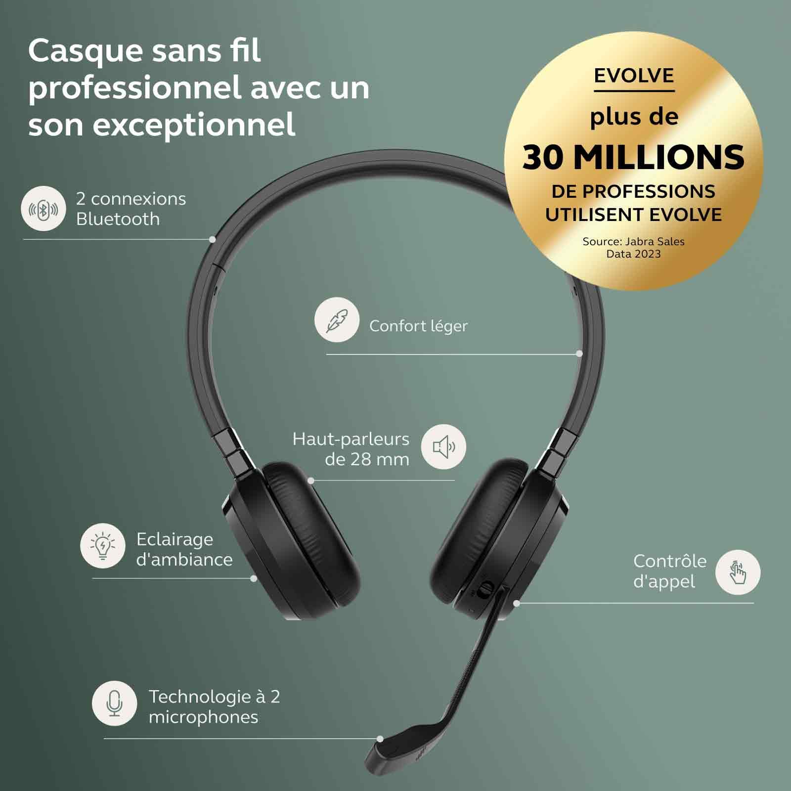 Jabra Evolve 65 TE Casque Stéréo Bluetooth Sans Fil (3e Édition 2025), Micro Antibruit, Connexion Double Appareil, Batterie 16h, Adaptateur USB-A, Certifié MS Teams, Compatible Multi-Plateformes, Noir