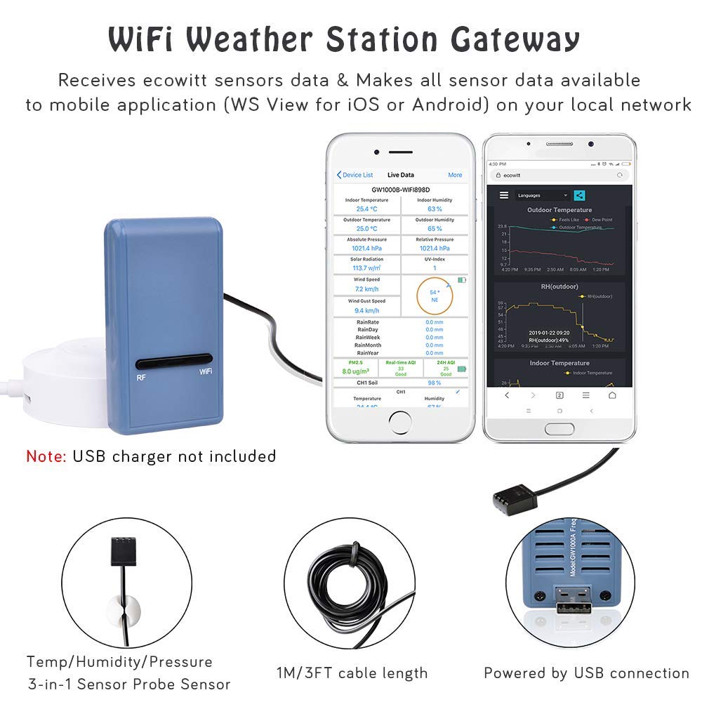 Buy ECOWITT Weather Station, WiFi Gateway with Wireless Solar Powered