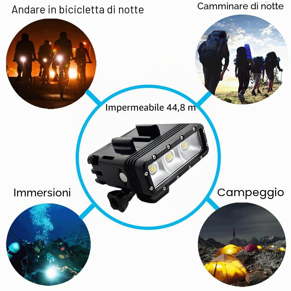 Suptig luce di riempimento a LED con doppia batteria, ad alta potenza, impermeabile, dimmerabile, per immersione, compatibile con GoPro Hero 13/Hero 12/ Hero 11/Hero 10/Hero 9/8/7/6/5/4/3/3+ AKASO