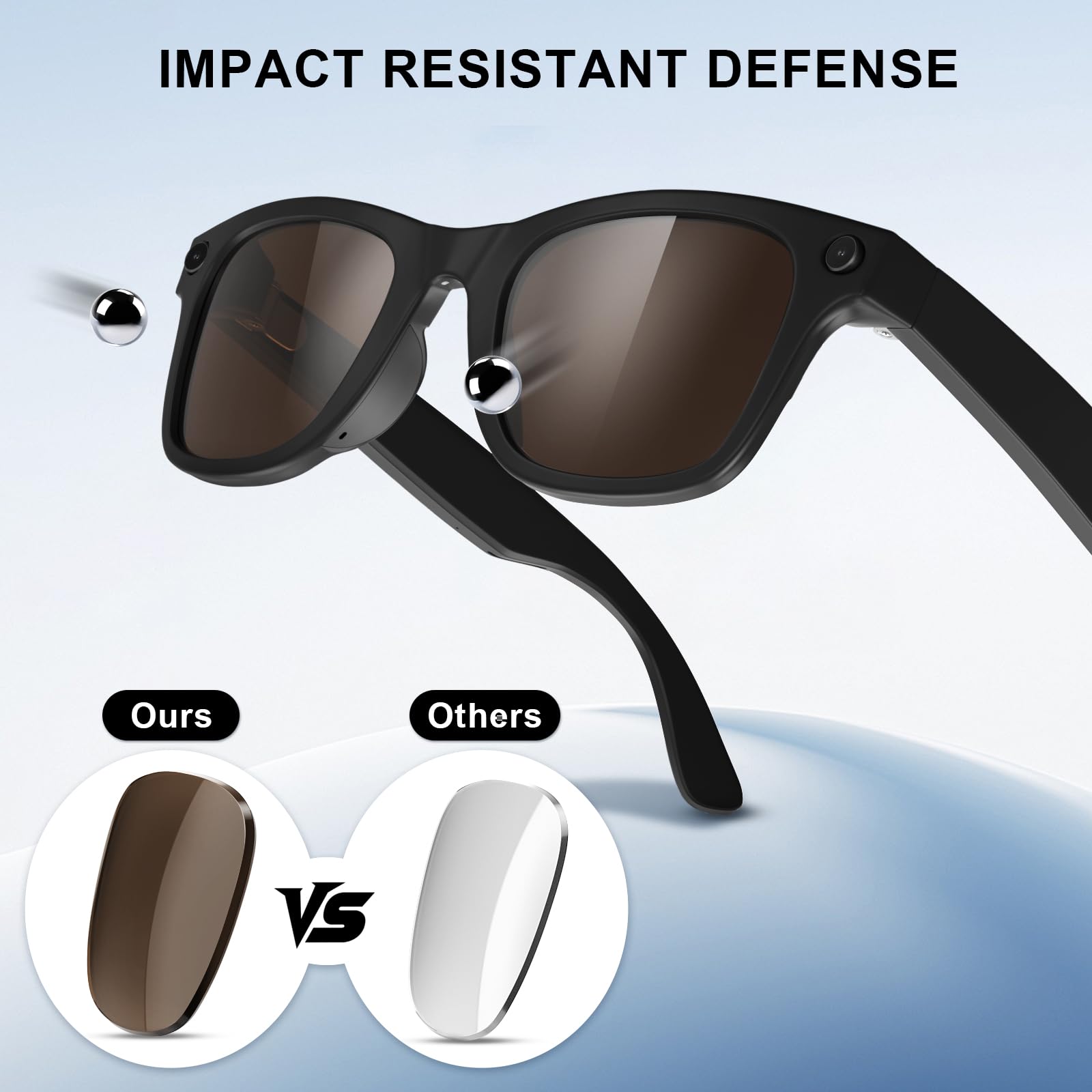Lentes de repuesto compatibles con gafas inteligentes Ray-Ban Meta Wayfarer RW4008 (53 mm)
